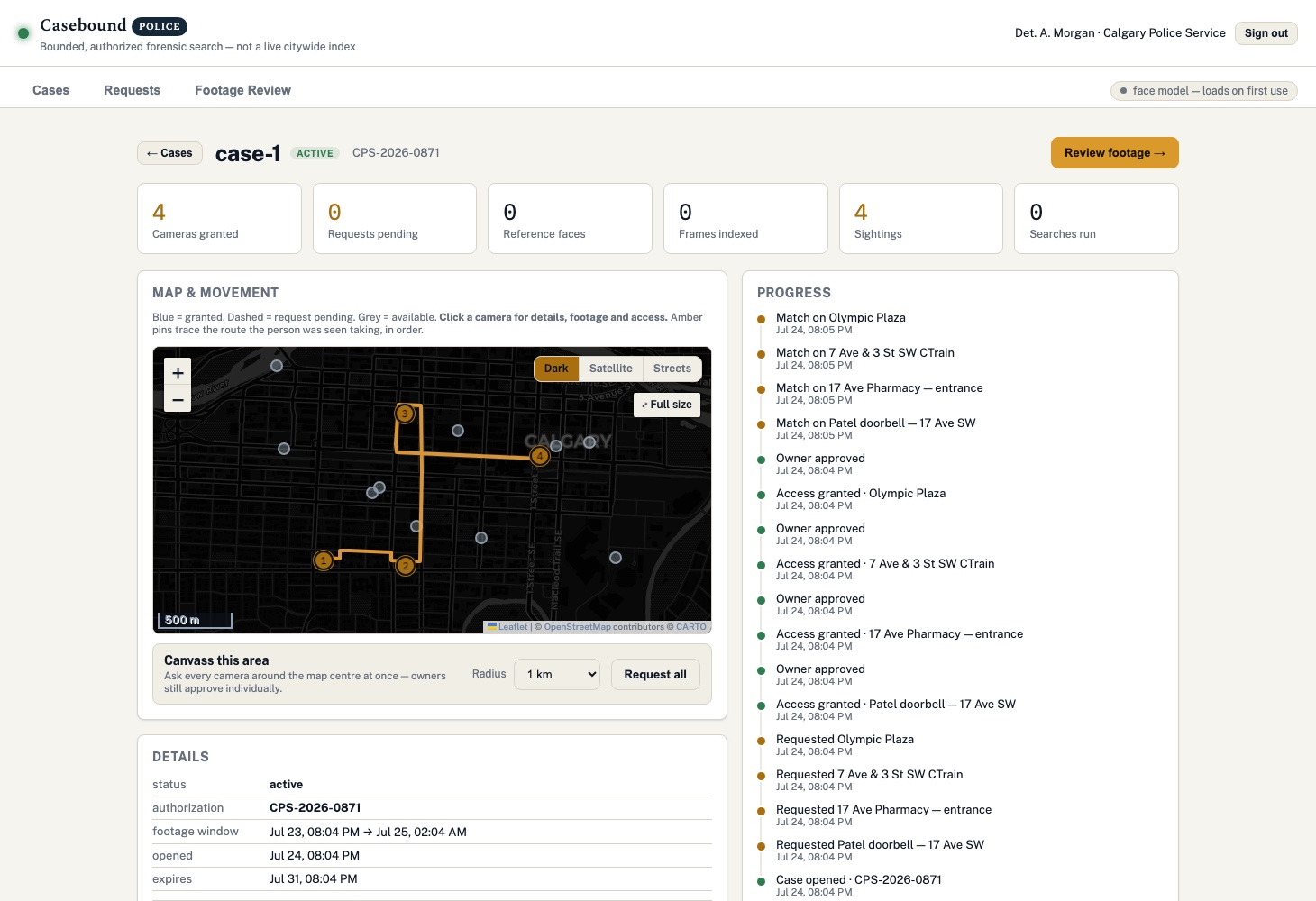 Casebound case workspace: dark street map with a numbered amber route across four cameras, case KPIs, and the progress timeline